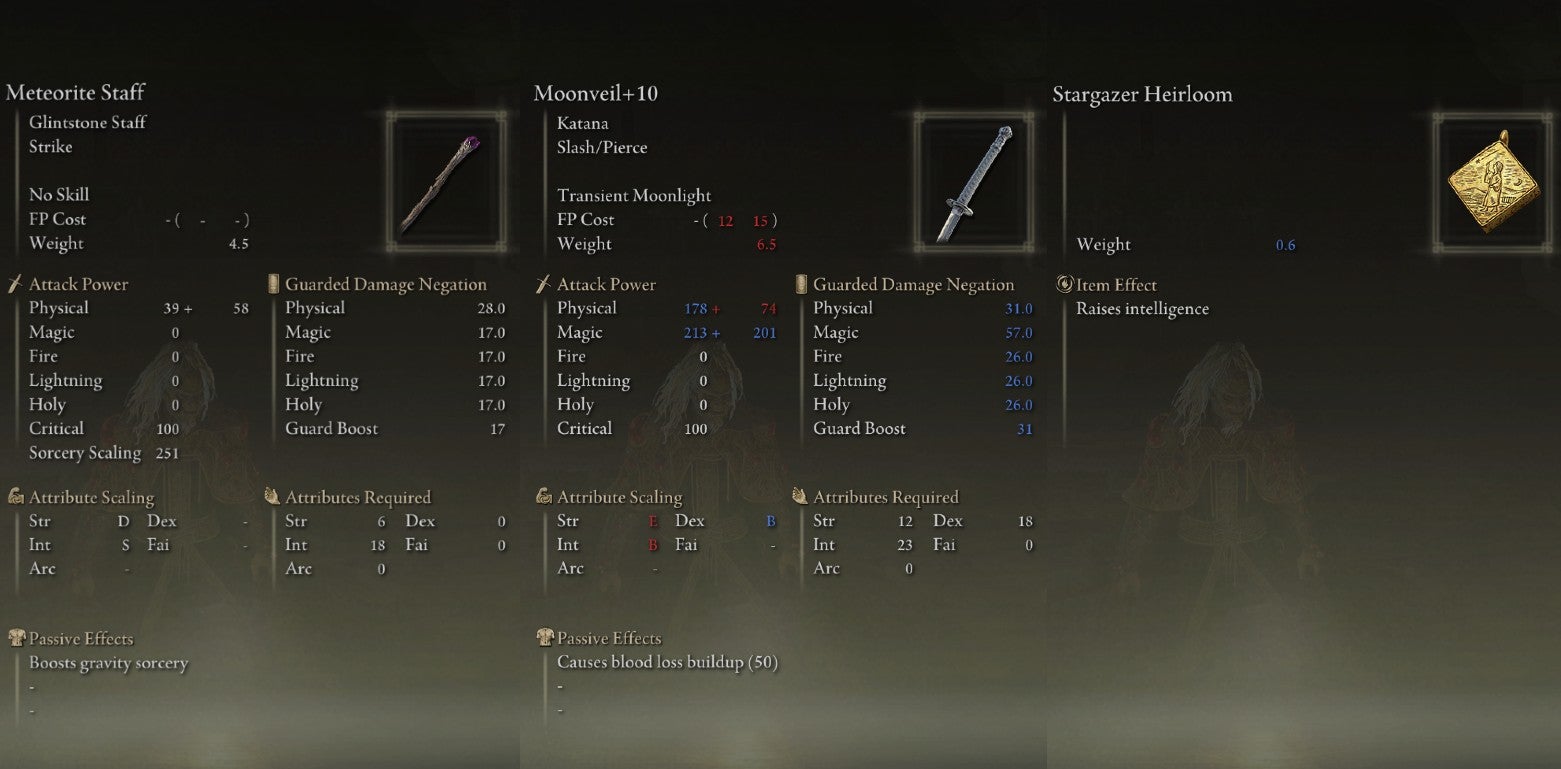 Elden Ring best builds for each stat and status effect VG247